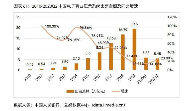 2025正版资料公开，权威数据全面展示，行业趋势深度解析，助您把握未来发展先机