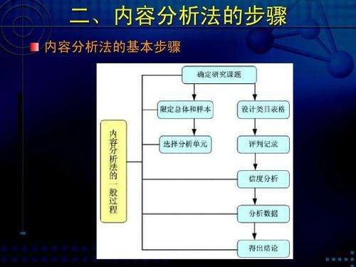 香港资料预测准不准，关键在于数据来源，分析方法是否科学，最终结论能否经得起验证