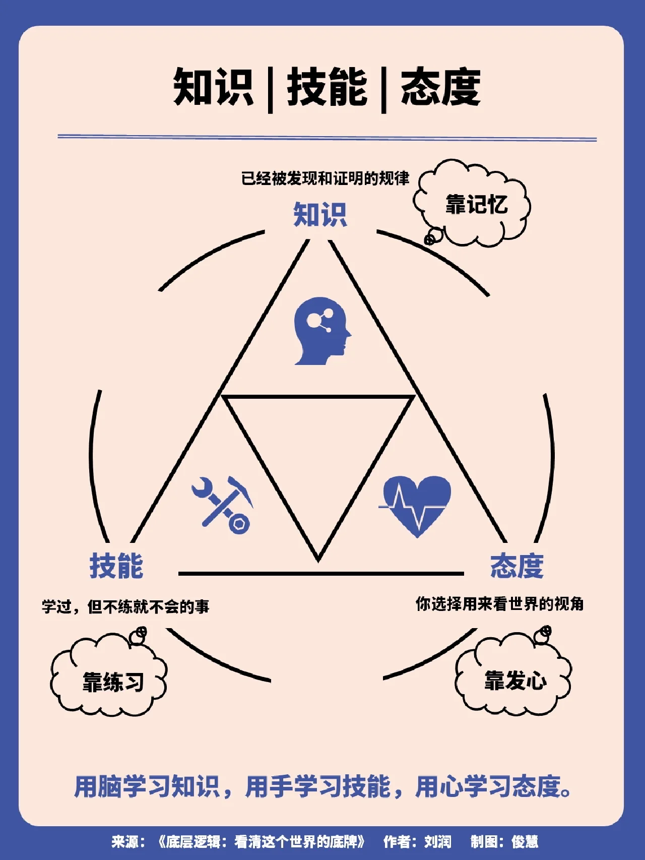 （共28字，分成：红人馆论坛资料大全，汇聚海量资源宝库，涵盖行业前沿资讯，助您轻松掌握核心知识）