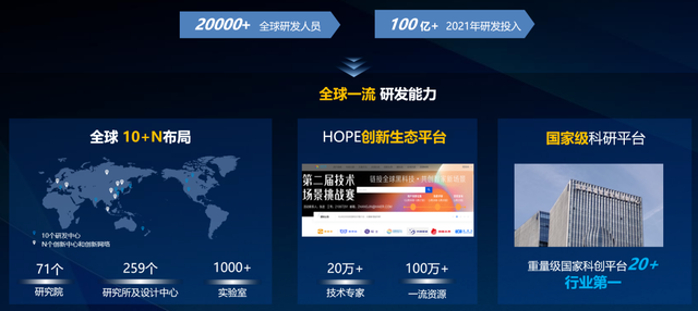 2.海量资源全面升级 2.海量资源全面升级