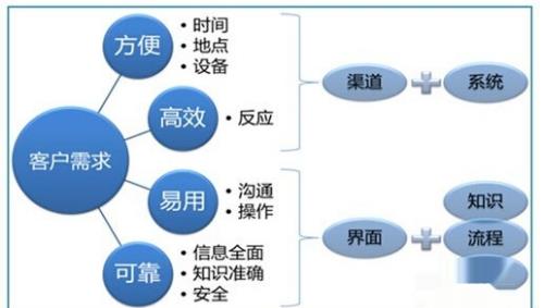 电信红姐统一库图正版，资源丰富全面覆盖，专业高效安全可靠，满足各类用户需求
