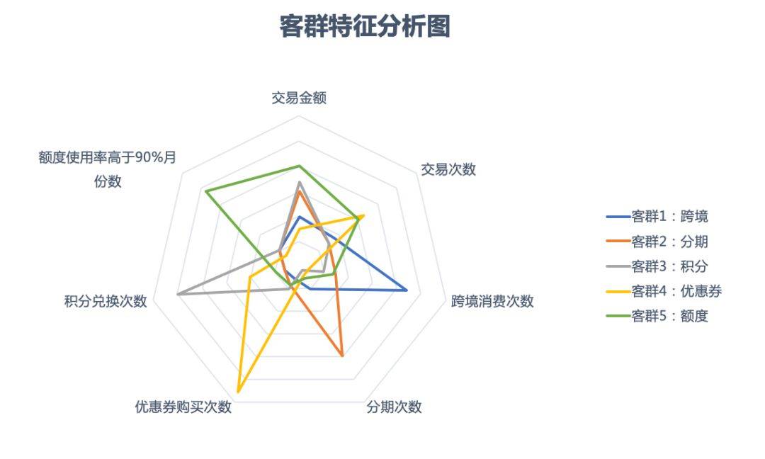 澳门特一肖一码下期预测怎么玩，精准分析独家技巧，掌握规律轻松中奖，快来学习最新攻略