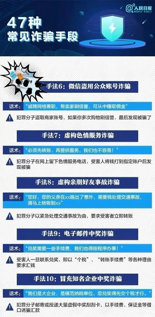 -识破诈骗新套路