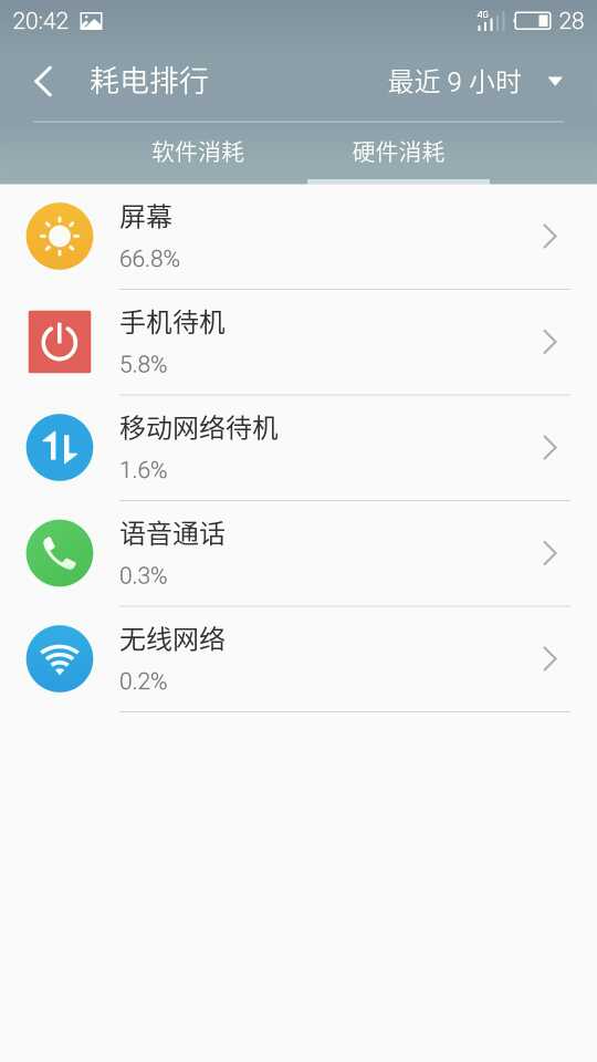 6.语义连贯：从版本更新→数据升级→算法同步→最终收益形成完整逻辑链