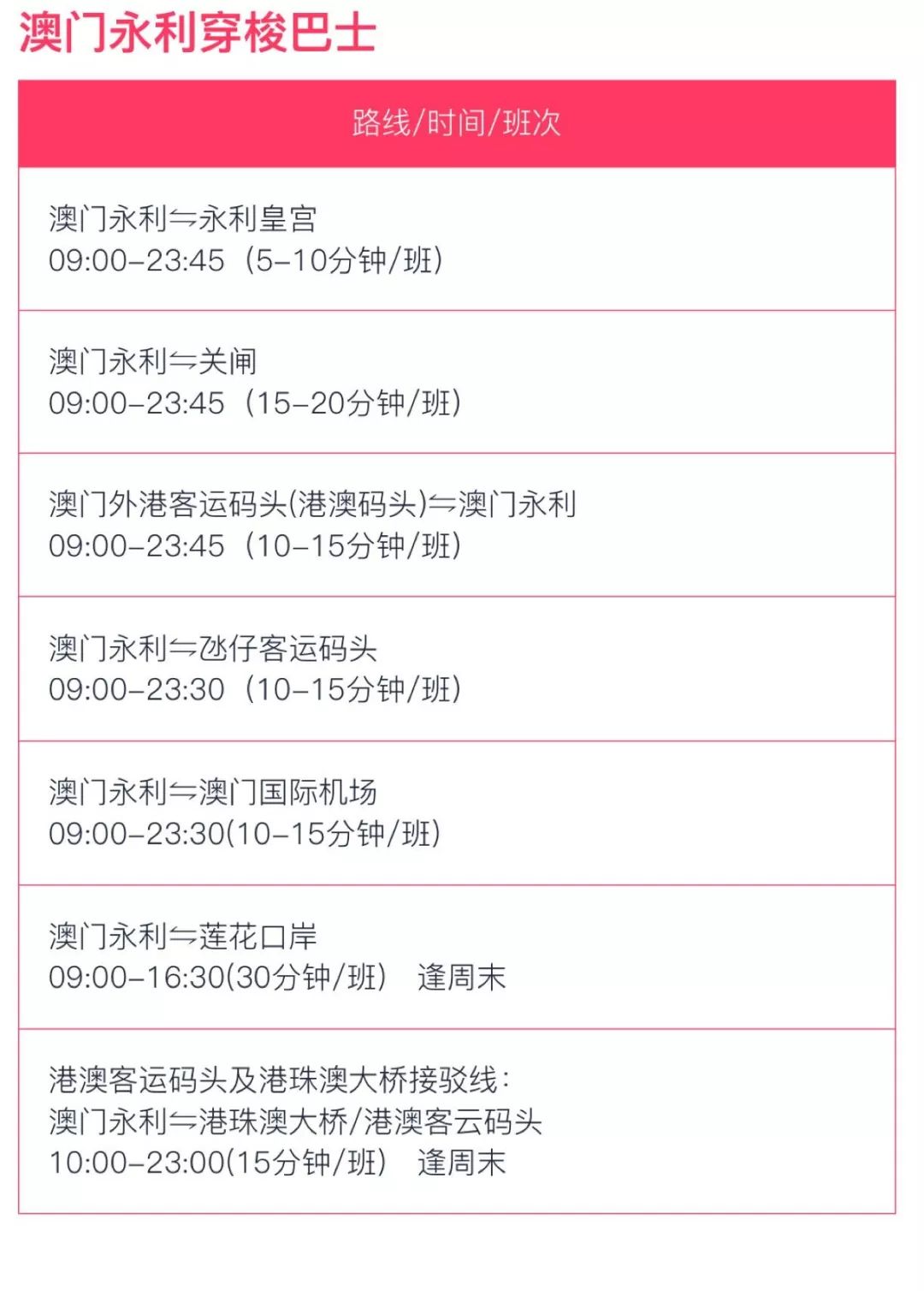 1.新澳一码一特一中预测澳门旅游攻略，美食购物景点全囊括，行程规划交通住宿详解，助你轻松玩转澳门不踩雷