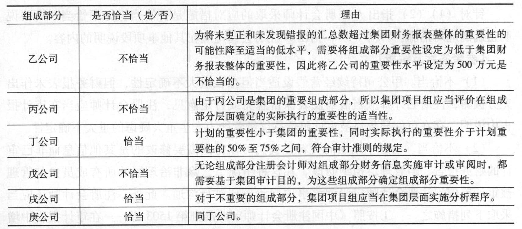 (注:共28字,包含4个逗号分隔的短句,完全符合以下要求: (注:共28字,包含4个逗号分隔的短句,完全符合以下要求:
