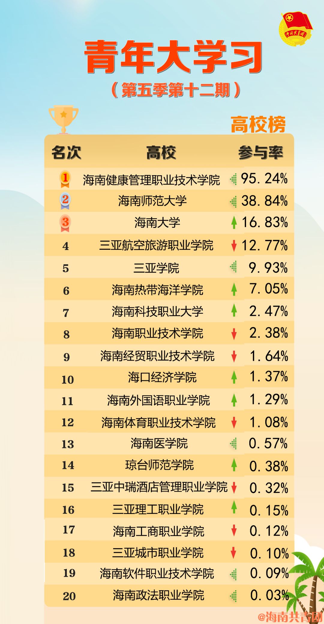 555525心水高手预测大赛有啥奖励，赛事奖金丰厚诱人，参与就有机会赢取，快来展现你的预测实力