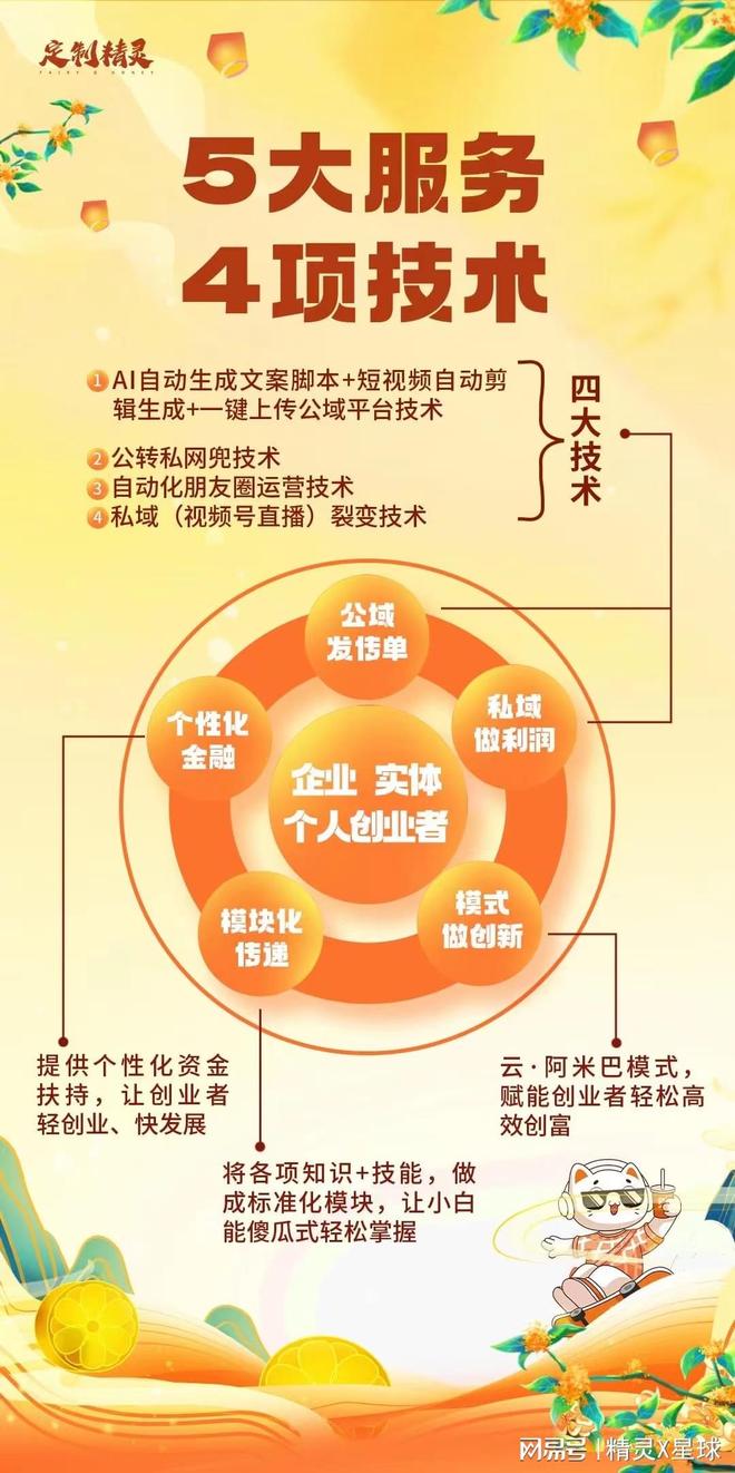 澳门大三巴三肖2码图，精准预测走势分析，独家技巧分享解读，助您轻松掌握玄机