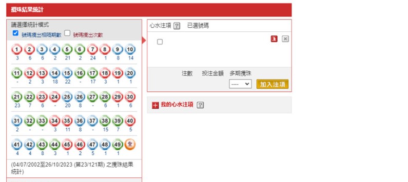 港彩开奖结果历史记录，完整收录多年数据，详细分析走势规律，助您精准预测未来开奖
