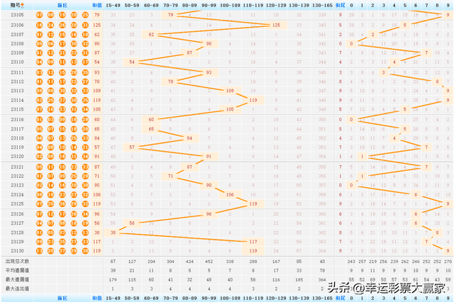 新澳门青青精准预测，助力玩家把握先机，掌握最新开奖规律，轻松赢取丰厚奖金