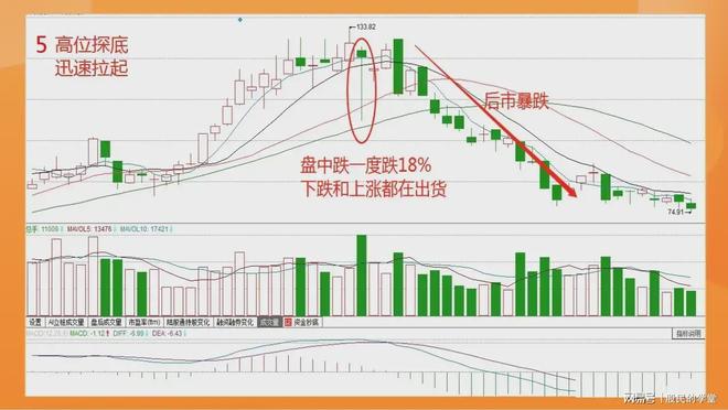 新澳今晚一肖中特预测,精准分析生肖走势,独家揭秘中特规律,助您把握财富良机 新澳今晚一肖中特预测,精准分析生肖走势,独家揭秘中特规律,助您把握财富良机