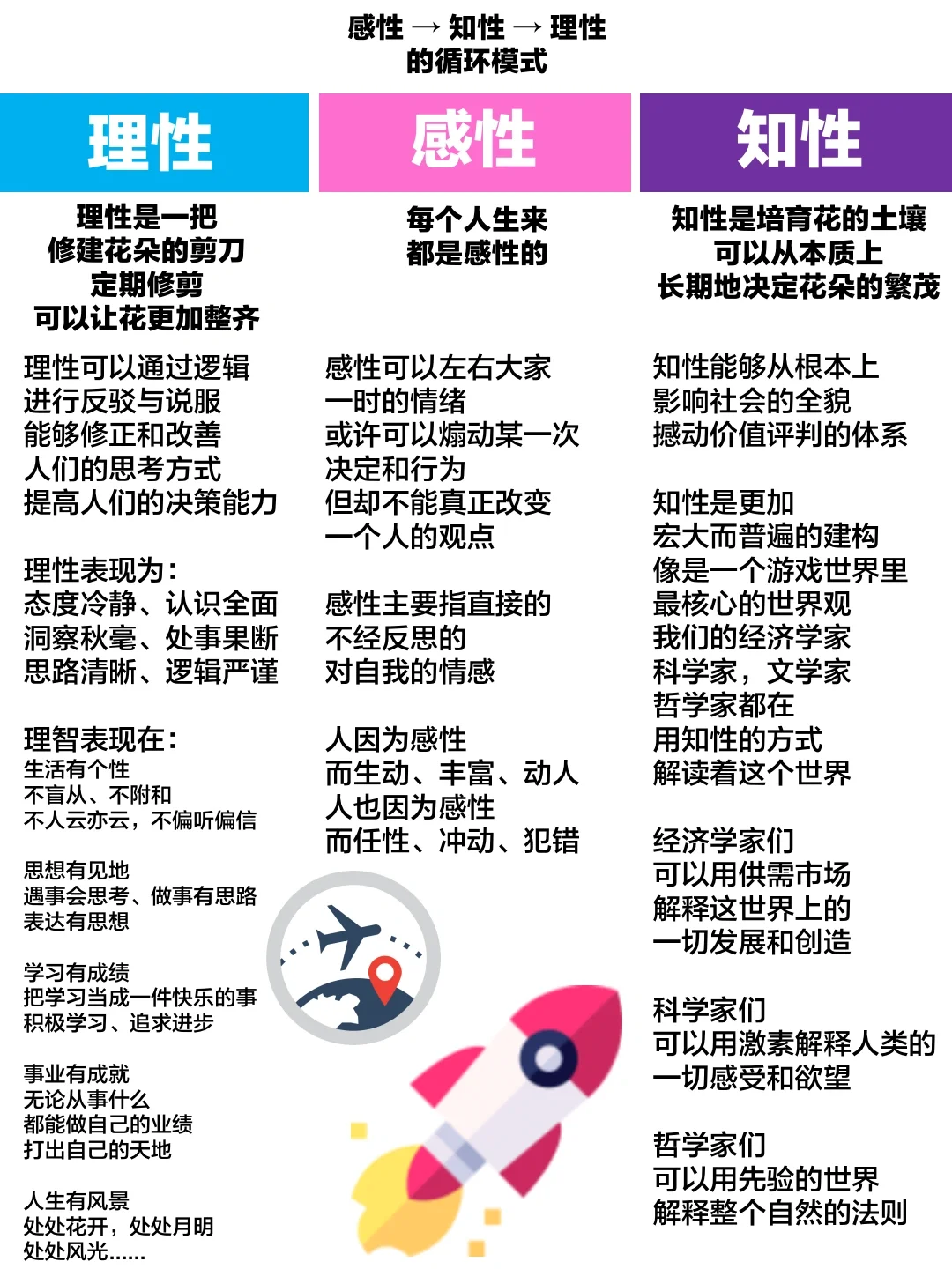 管家婆三期内必开一期预测准不准一，专家解析其可靠性，揭秘背后算法逻辑，助你理性看待结果