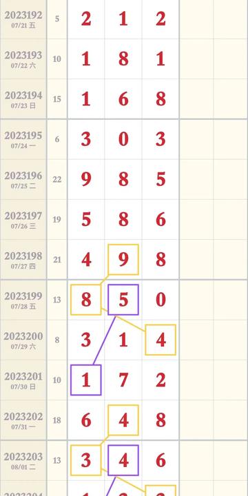 澳门大三巴31666开奖结果查询，今日最新号码已公布，中奖信息一目了然，快来看看你是否幸运中奖