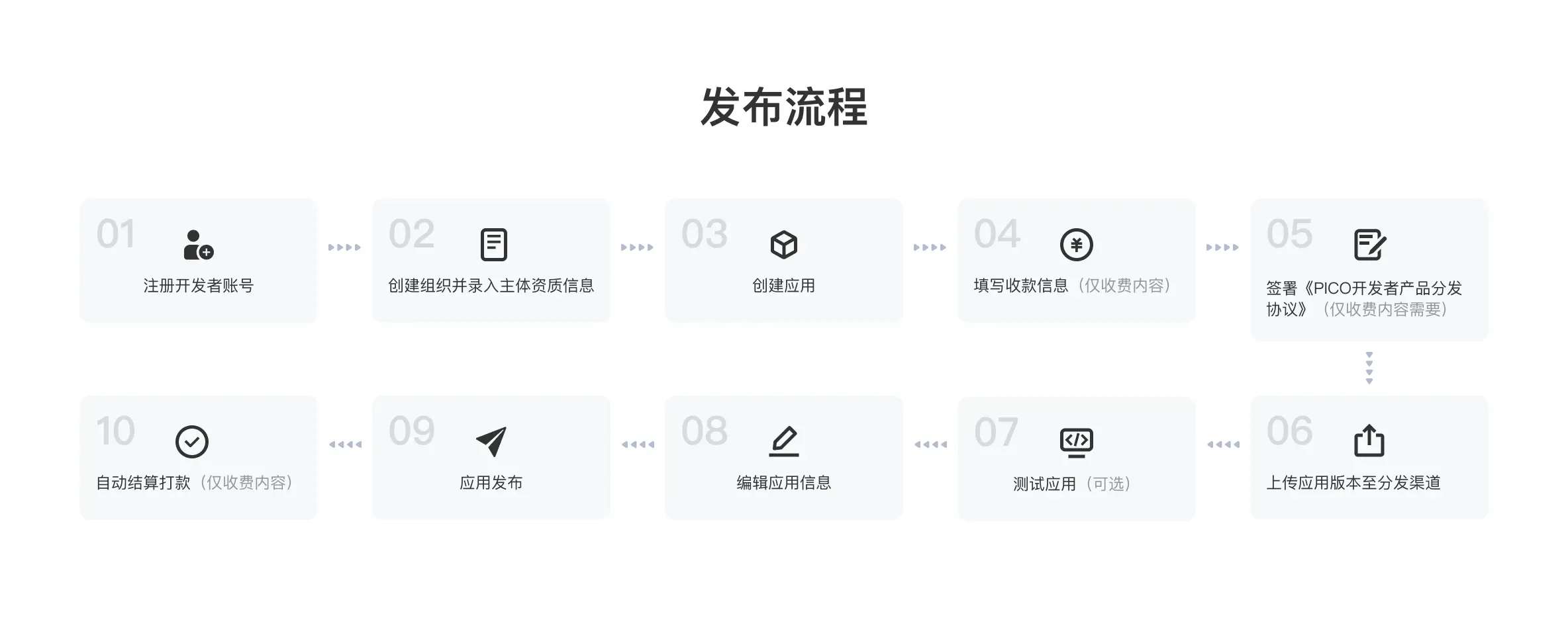 广东八二站82953下载后怎么用，操作步骤简单易懂，只需按照指引安装，轻松享受便捷功能