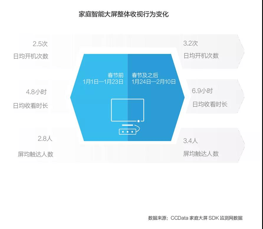 3.澳门芳草地最新版本更新，增加社交互动，丰富娱乐内容，满足用户需求