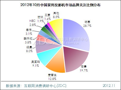 2025新期期准的准确率，预测数据精准可靠，行业领先优势明显，未来趋势值得期待