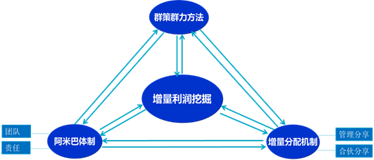 新门内部最精确更新内容解读，全面剖析最新改动细节，深入挖掘隐藏机制优化，助你掌握第一手核心情报