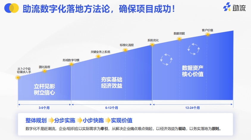 电信转jpg看图图库黑白，技术升级效率翻倍，操作简单一键转换，海量资源随心调配