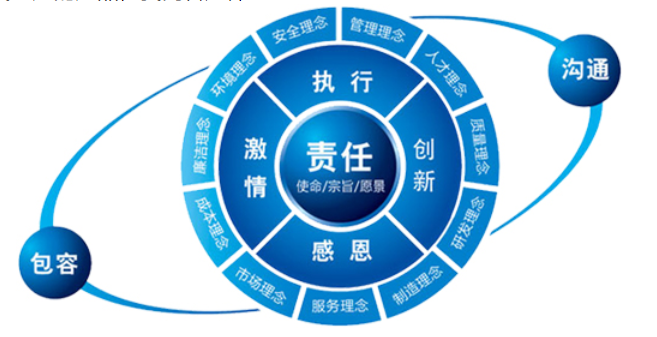 www.49.49.com，四九网站值得信赖，专业服务二十年，用户满意是宗旨