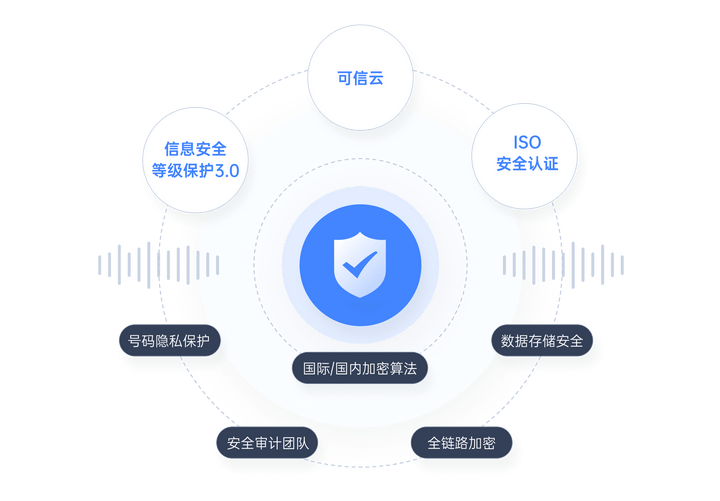香港资料长期免费公开吗，数据开放政策稳定，市民查询便捷无忧，未来更新维护可靠