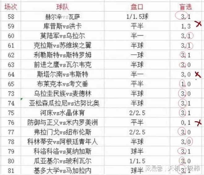 大三巴一肖一码100公司是干啥的24618，它主要提供彩票数据分析服务，帮助彩民提高中奖概率，同时也销售相关彩票资讯产品