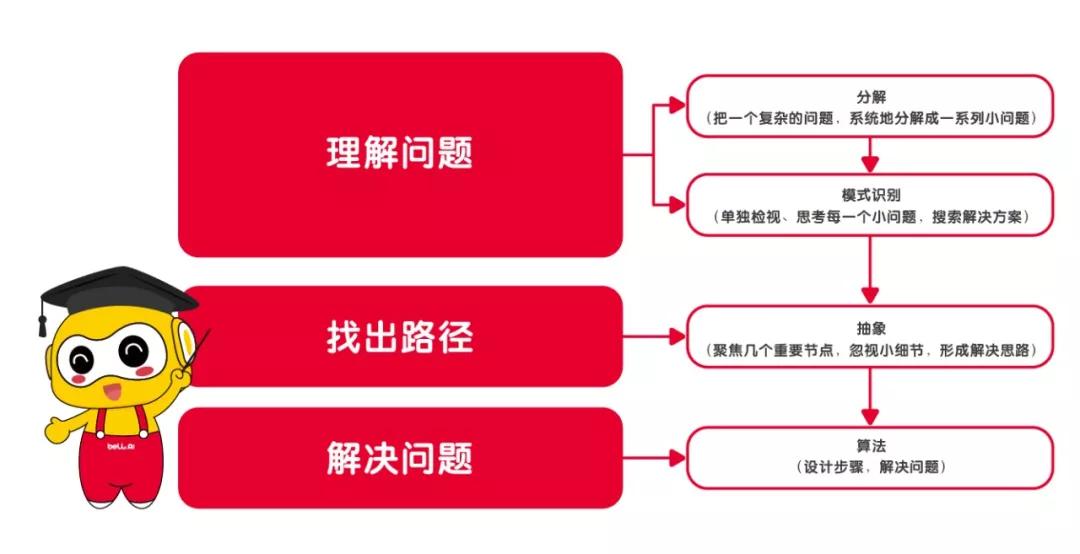 7777788888888精准衔接和777788888888精准新官家是核心诉求,警惕夸张幌子营销的虚假宣传,解析专业释义背后的逻辑链条,实现品牌与用户的无缝价值传递 7777788888888精准衔接和777788888888精准新官家是核心诉求,警惕夸张幌子营销的虚假宣传,解析专业释义背后的逻辑链条,实现品牌与用户的无缝价值传递