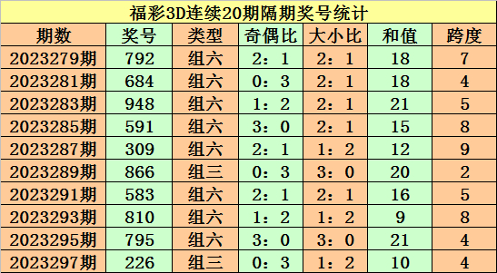 新澳门今晚9:30要出什么彩票论坛，彩民热议开奖结果预测，专家分析中奖号码规律，最新资讯尽在权威平台