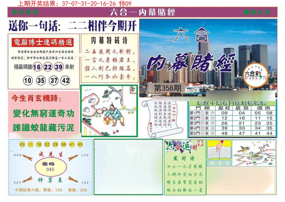 -55123.COM内幕快报谜语