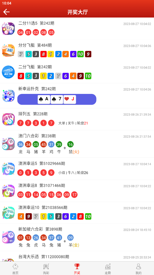 澳门管家婆一肖一码，精准预测生肖运势，权威分析彩坛动态，助您把握最佳投注时机