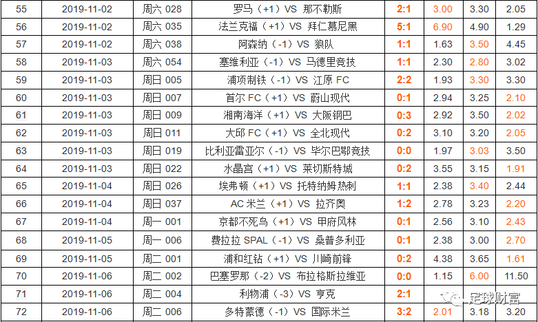 澳门一肖一码预测武汉，精准分析赛事走势，结合大数据模型，助你轻松掌握竞猜先机