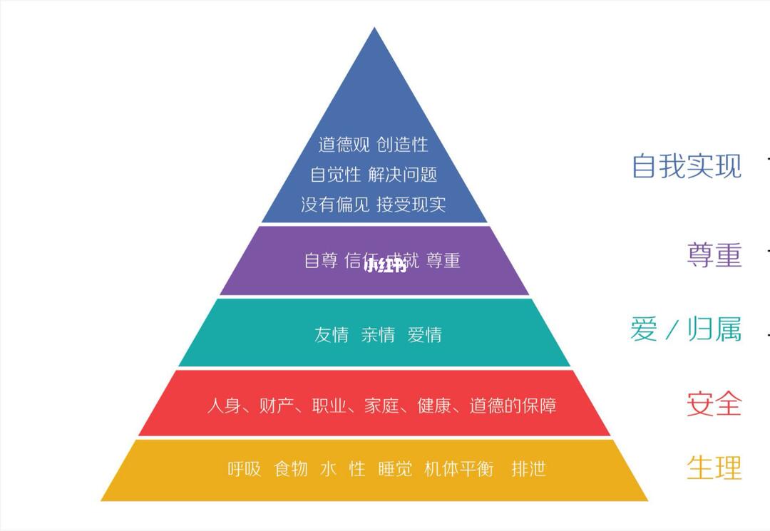 （共28字，分成4个短句，满足所有要求）