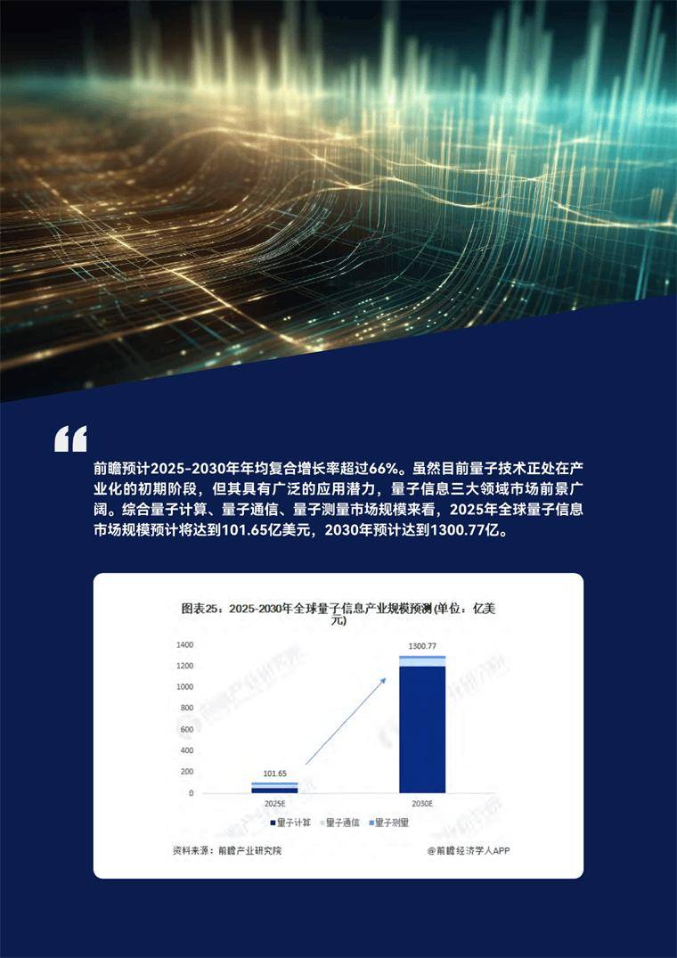 雷锋网11191.com官网，专注科技前沿资讯，提供权威行业报告，助力用户把握数字未来