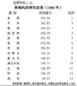 二四六资料期期预测准不准，专业分析助你把握机会，历史数据验证实力，快来获取精准参考