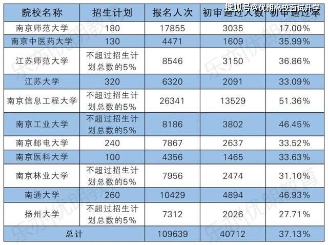 2025新期期准的准确率是多少，数据测算结果揭晓，行业专家深度解析，未来趋势全面展望
