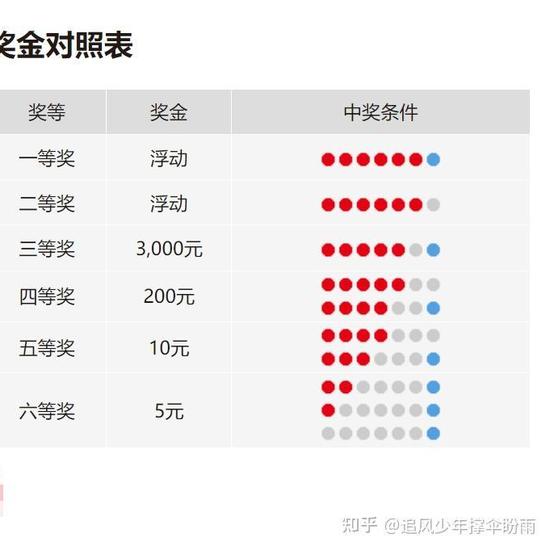 港彩二四六下期预测，精准分析走势图，独家技巧揭秘中奖规律，助您轻松赢得百万大奖