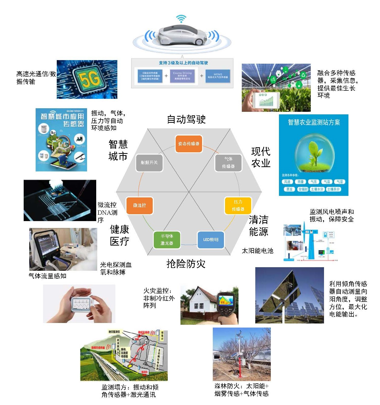 广东二八站免费资料大全2023年7月5日，最新资源全面更新，涵盖各类实用信息，助你轻松获取所需资料