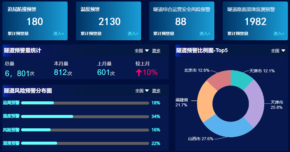 澳门十二生肖彩票走势近期备受关注，专家分析数据精准预测，玩家热情高涨争相投注，中奖号码即将揭晓悬念重重