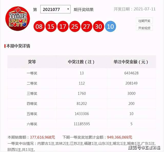 新澳门开奖记录大乐透，最新一期结果已公布，幸运号码引发热议，彩民纷纷期待下期惊喜