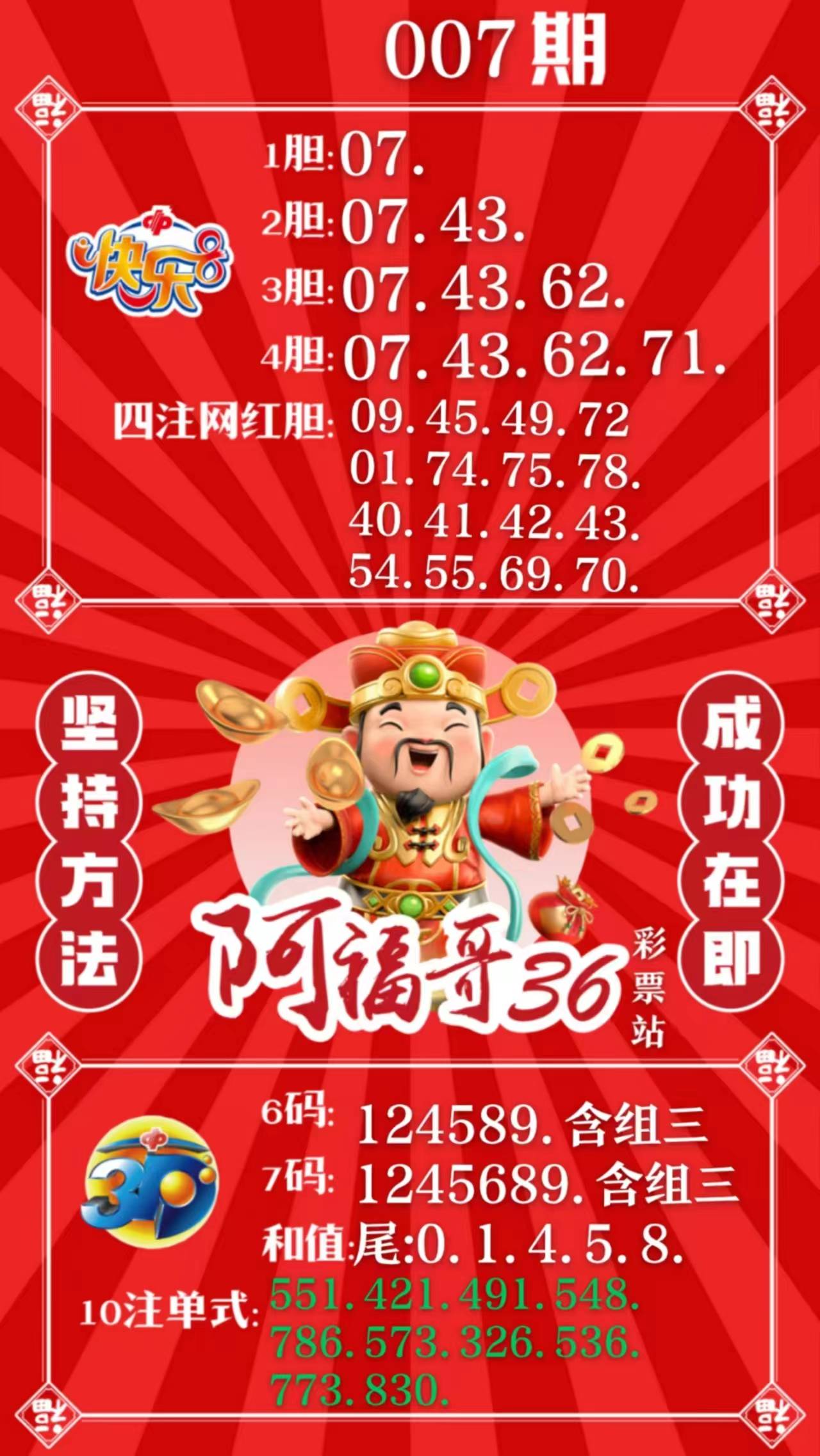 一肖爆富一码每期，精准预测生肖特码，助你轻松赢大奖，财富梦想即刻实现