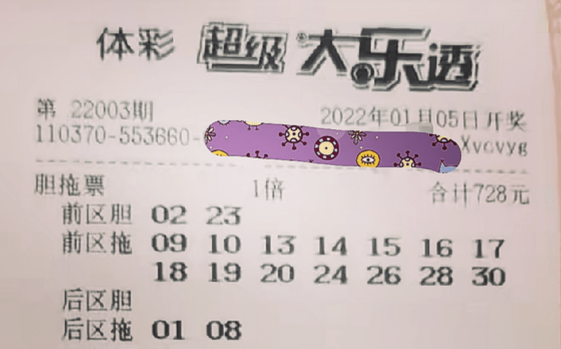 芳草地免费资料大全大乐透，精准预测助你中奖，最新开奖数据实时更新，专业分析轻松掌握