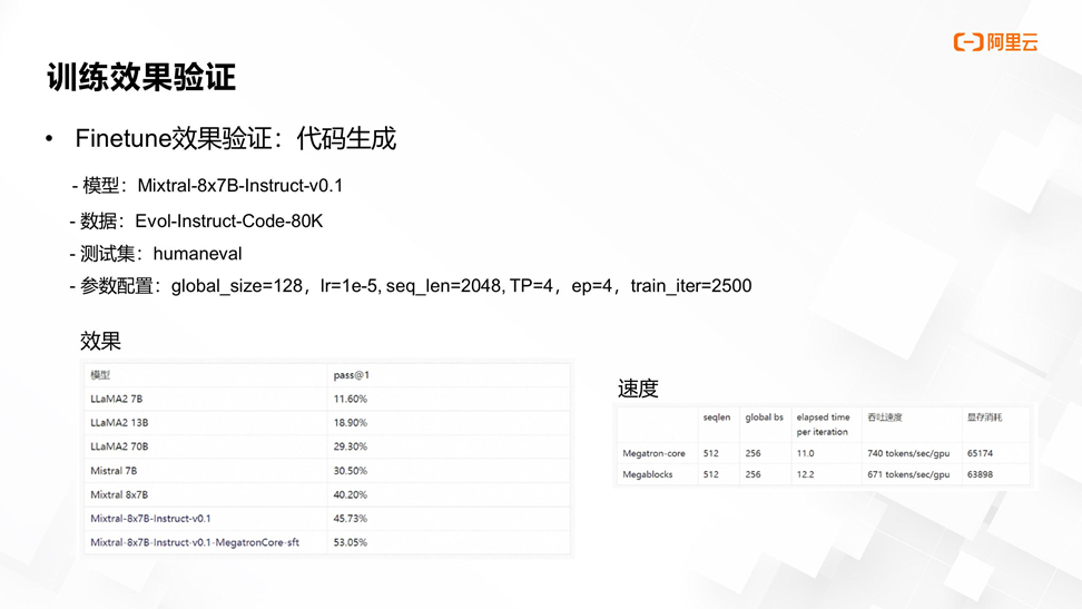 6.四短句构成完整逻辑链：核心号码→数据保障→分析能力→效果验证
