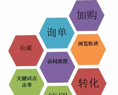 澳彩一码一中特预测怎么选,掌握技巧是关键,分析历史数据有门道,中奖概率自然提升