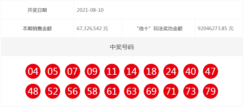 "澳门体彩开奖记录查询结果，最新开奖号码已公布，历史数据完整可查，轻松掌握中奖规律"