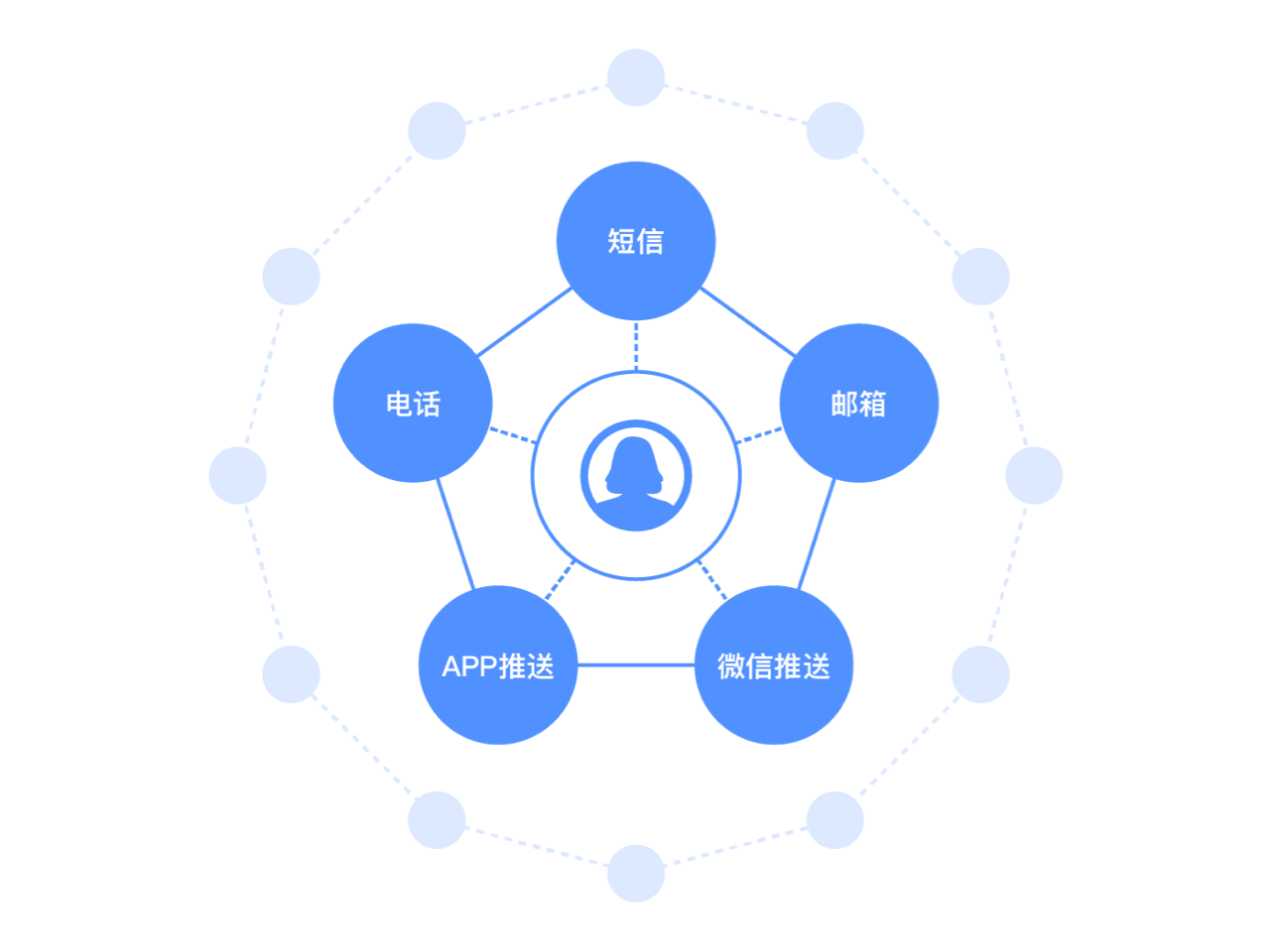 1.澳新一码一特一中预测，精准分析助您决策，数据详实值得信赖，轻松掌握未来趋势