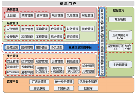 新门内资料与内部资料内容详解，涵盖核心数据与保密信息，深入剖析行业趋势，提供战略决策支持