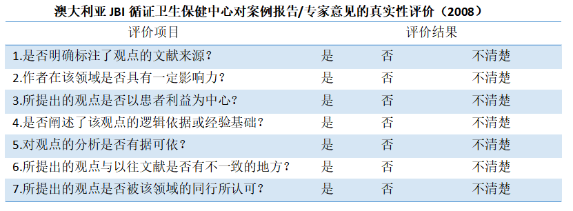 香港二四六期期准预测准不准，众多彩民热议不断，专家分析各有见解，最终结果还需时间验证