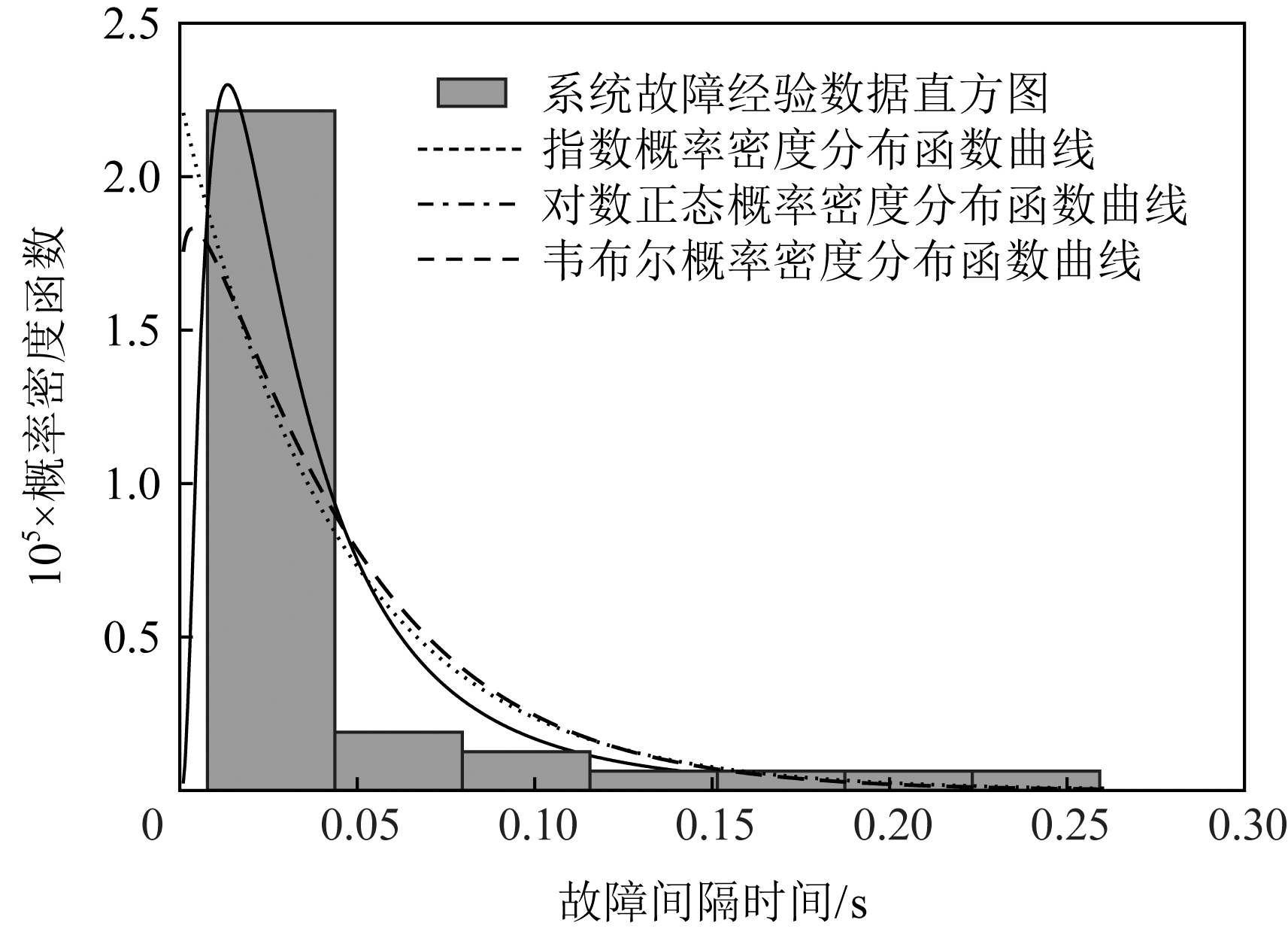 "特一肖预测准确吗，这种算法可靠度高吗，民间研究数据如何，能否作为投资参考依据"