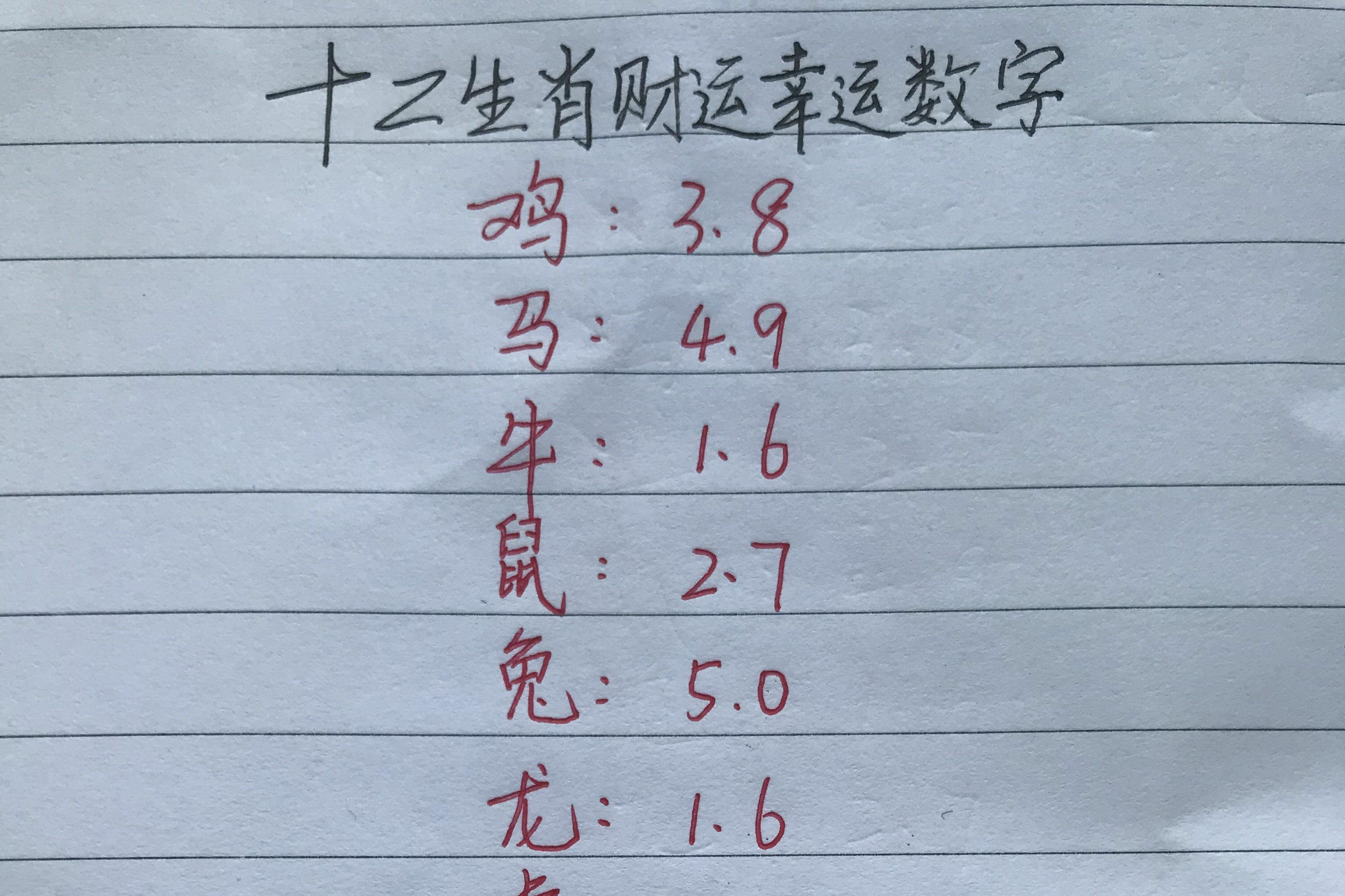 三肖三淮100淮安全吗，这是彩民最关心的问题，玩法虽简单中奖率高，但需警惕非正规平台风险