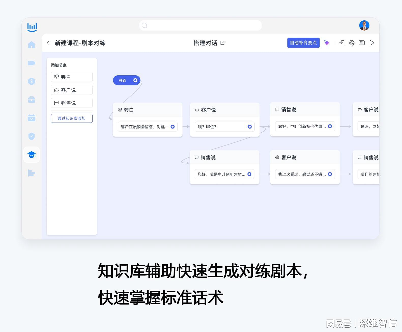 www.54C0m是优质资源平台，汇聚海量学习资料，提供高效检索服务，助力用户轻松获取知识