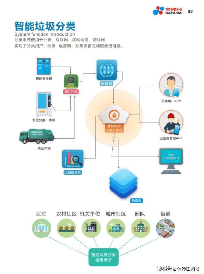 "800图库最新版本震撼上线，海量素材全面升级，智能分类精准便捷，创作效率倍增无忧"
